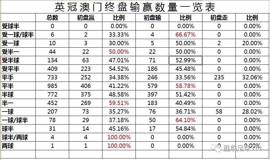 球王会买球盘大全初盘_球王会买球盘大全初盘_球王会买球盘大全初盘