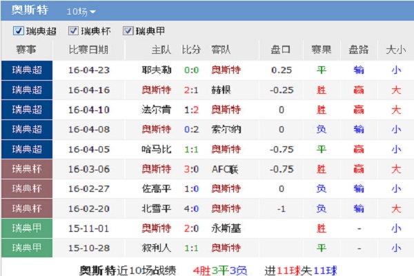 受半球一球什么意思