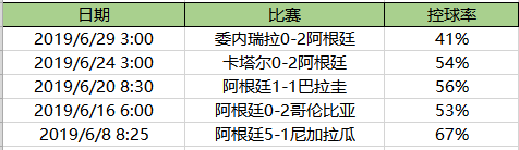 美洲杯球盘下注平台_美洲杯盘口_美洲杯竞猜平台